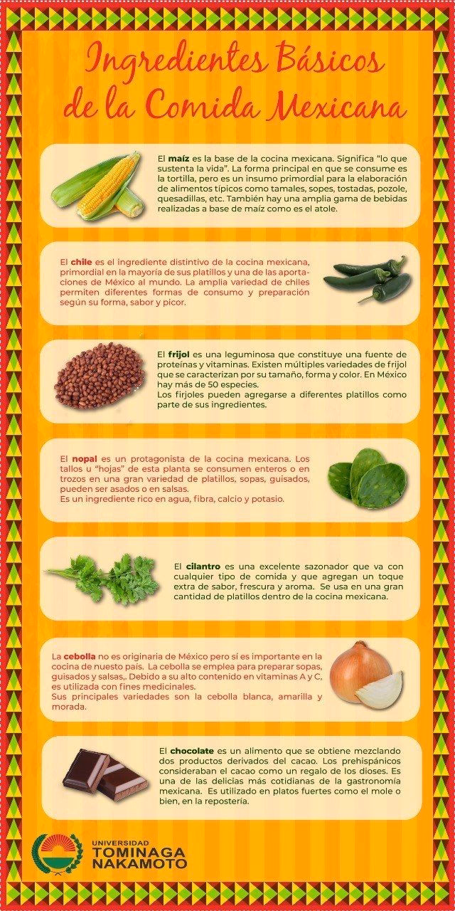 ¿Cuáles son los ingredientes principales de la comida mexicana?