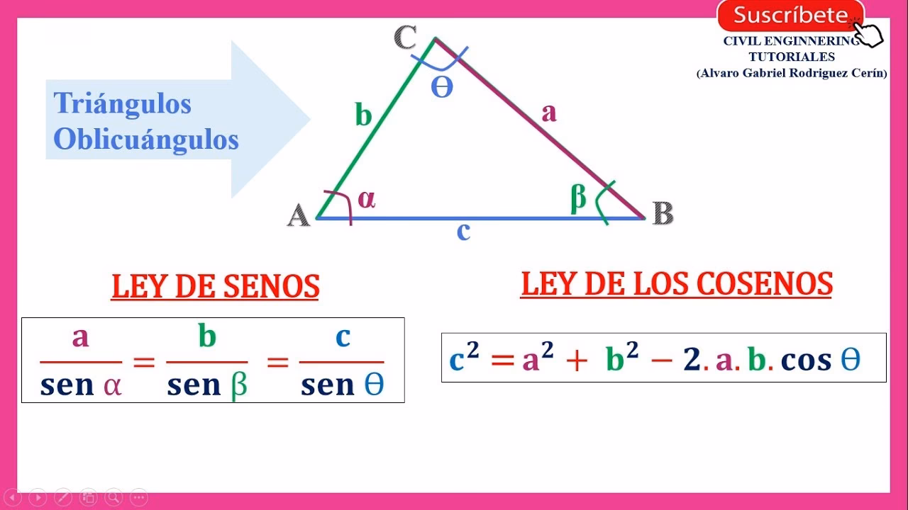 ¿Cuál es la regla para el seno y el coseno?