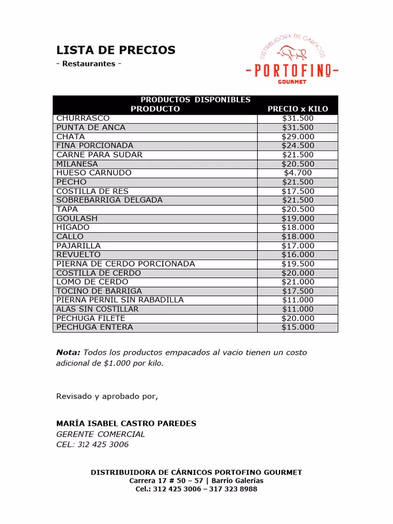 ¿Es obligatorio tener una lista de precios en un bar?