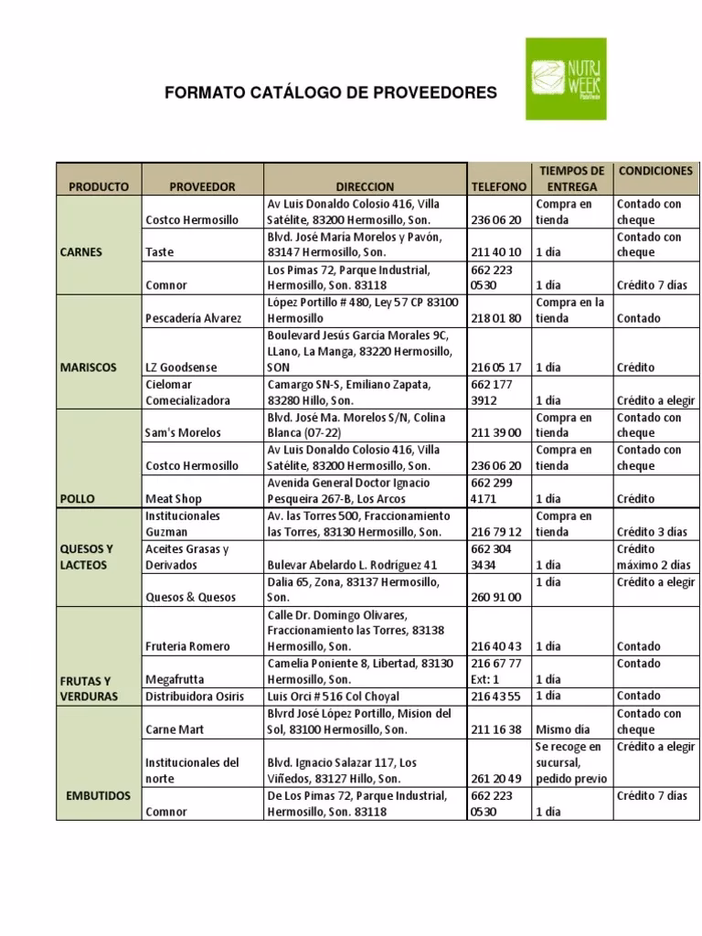 ¿Cómo se hace una lista de proveedores?