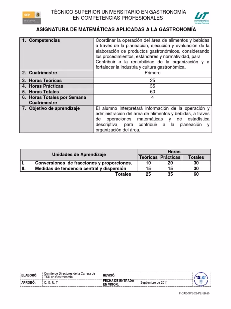 ¿Qué matemáticas se utilizan en la cocina?