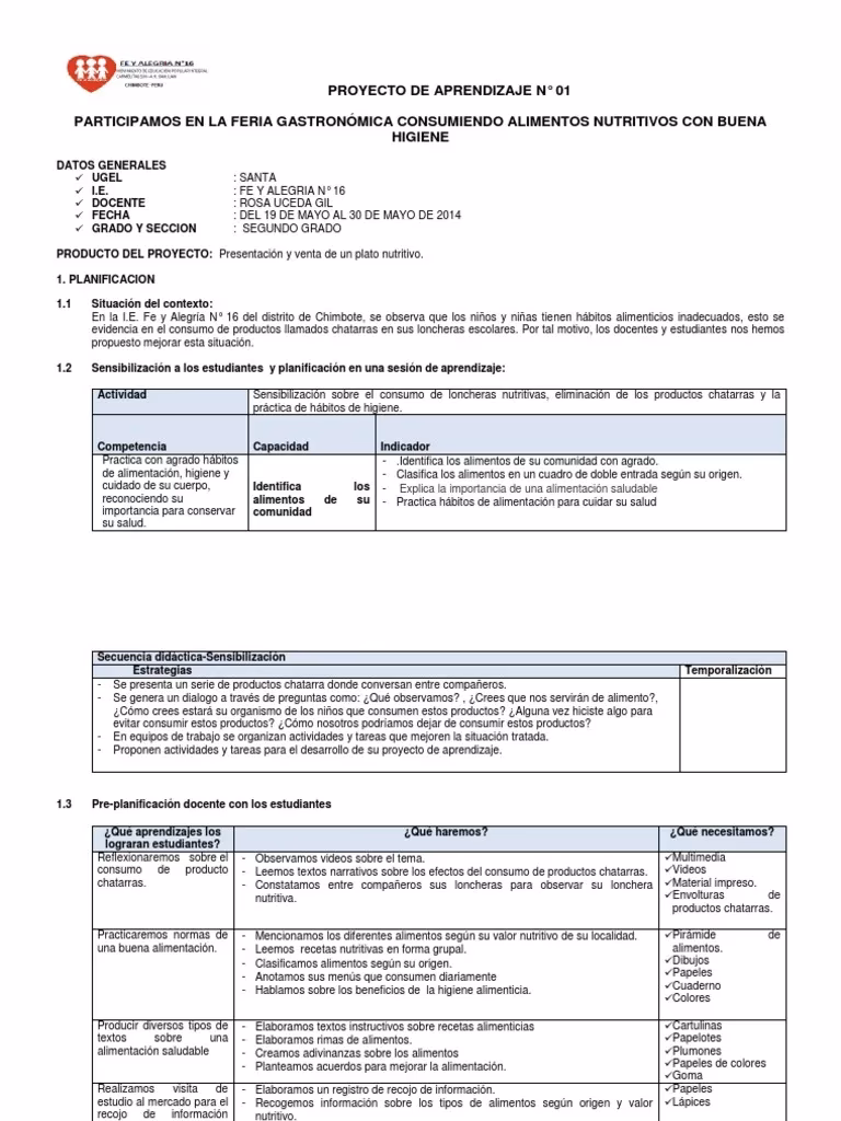 ¿Qué es planificación en gastronomía?