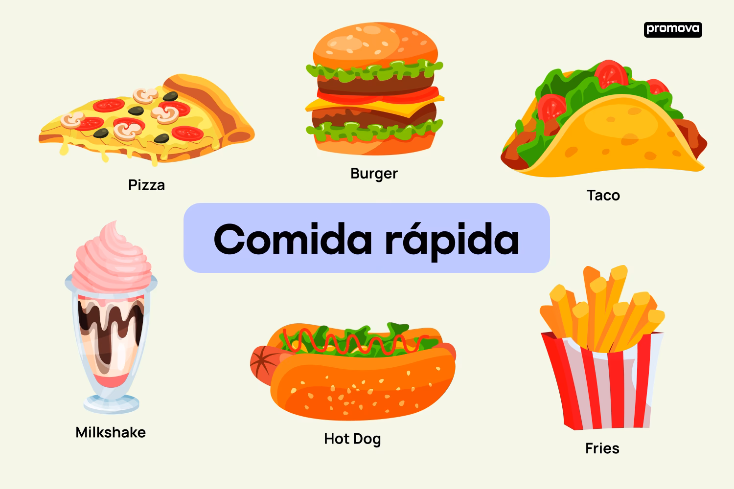 ¿Cuáles son algunos nombres de marcas de comida rápida?