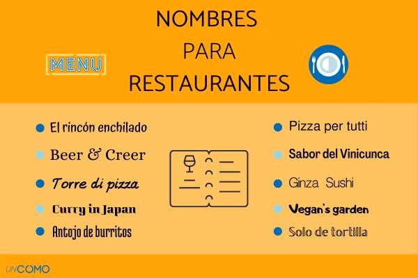 ¿Qué nombre ponerle a mi negocio de comida?