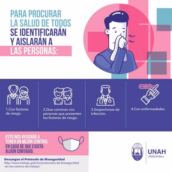 ¿Cuáles son los protocolos de bioseguridad?