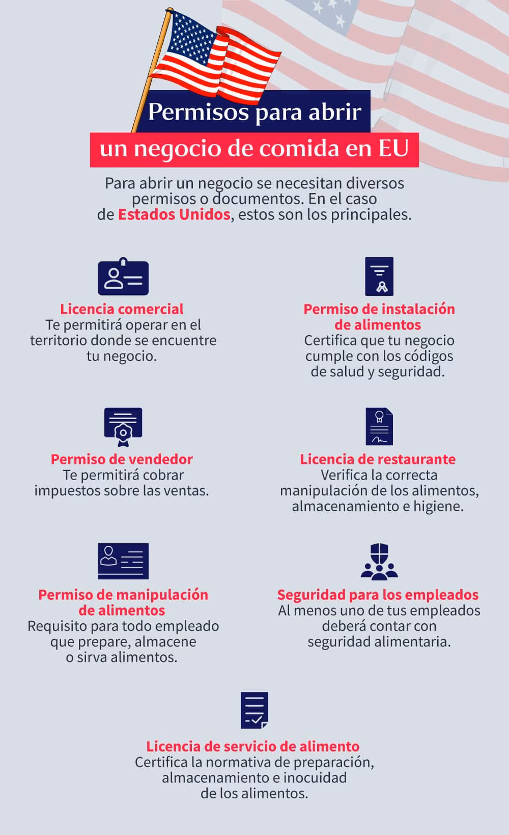 ¿Qué normas debe cumplir un emprendimiento de alimentos?