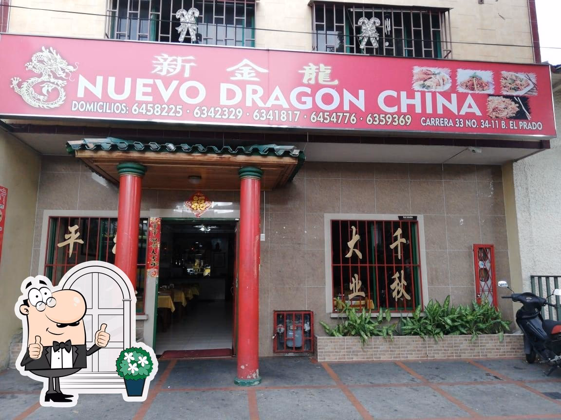 ¿Qué lugar es el dragón chino?