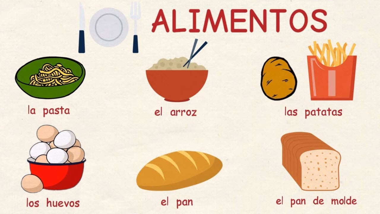 ¿Qué comida empieza por i?