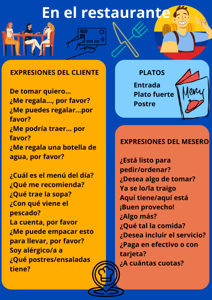 ¿Cuáles son algunas palabras tradicionales de Colombia?