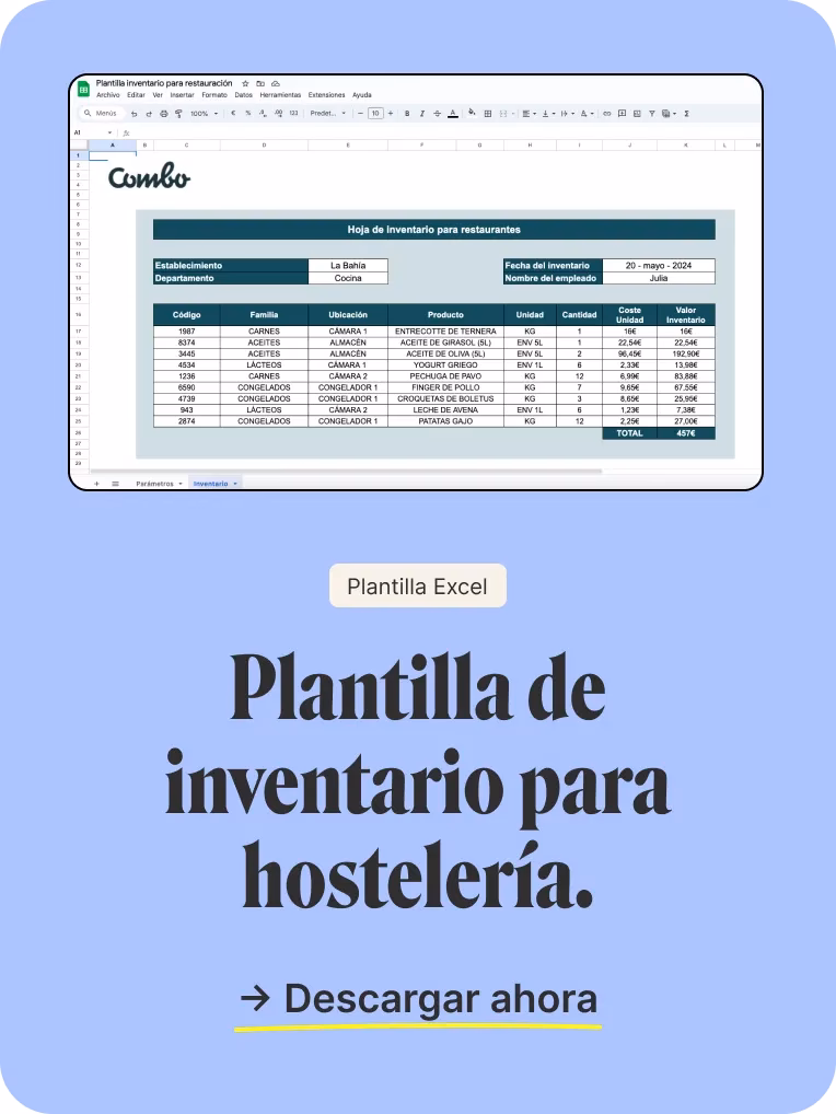 ¿Qué tipo de inventario utilizan los restaurantes?