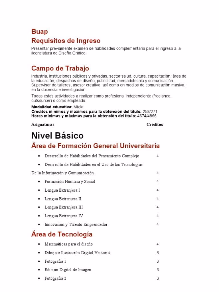 ¿Cuántos puntos pide la BUAP para Gastronomía?
