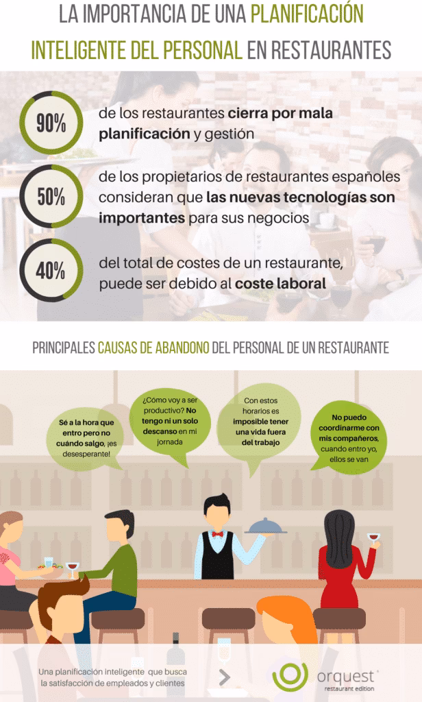 ¿Cómo hacer una planificación ejemplo?