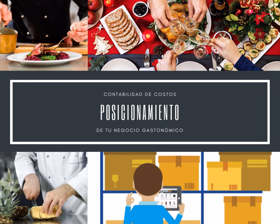 ¿Qué es el posicionamiento en un restaurante?