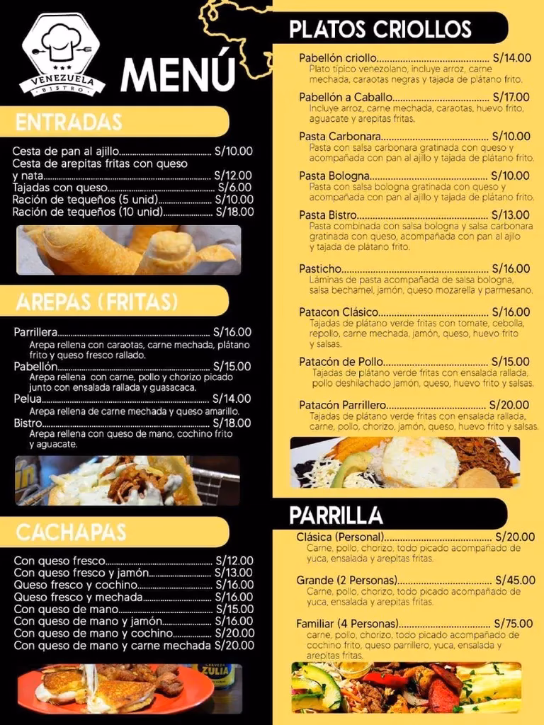 ¿Cuánto gasta una persona en comida en Venezuela?