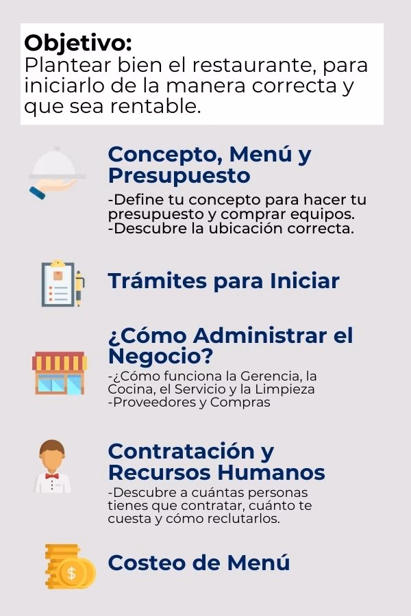 ¿Qué puntos debe contener un programa de capacitación?