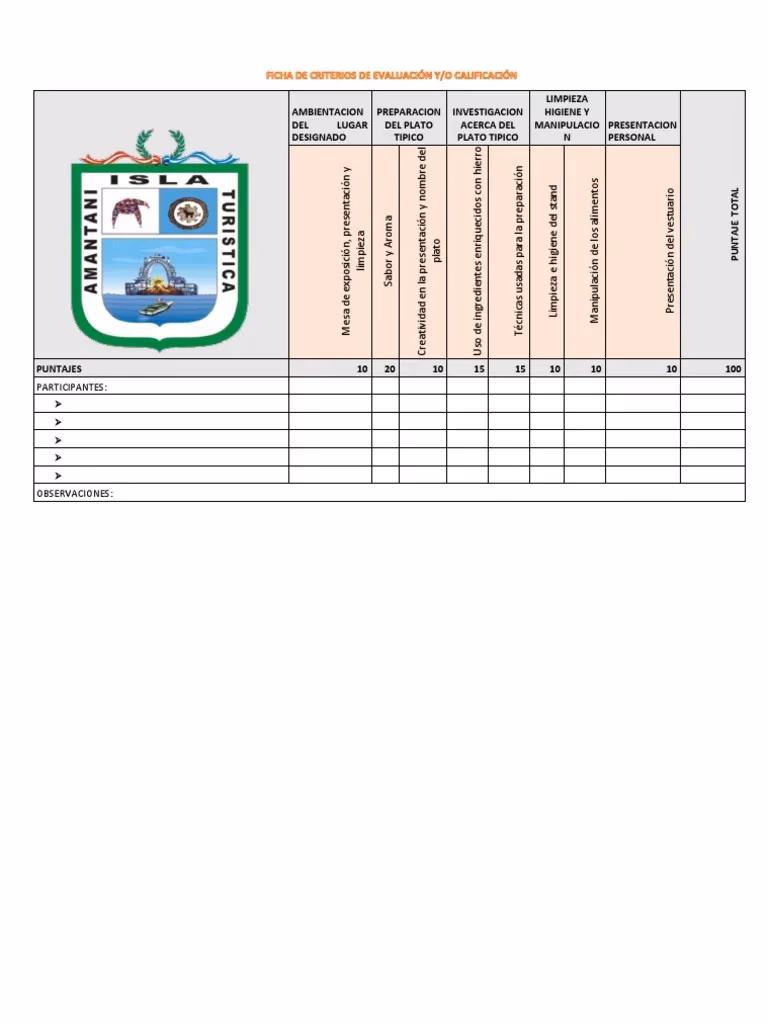 ¿Cuántos puntos se necesitan para entrar a la UDG gastronomía?