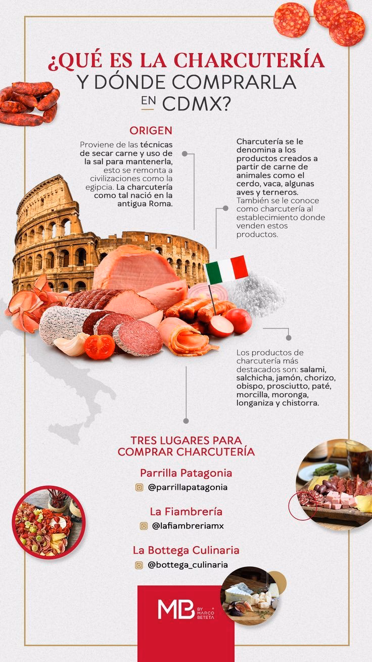 ¿Cuál es la diferencia entre charcutería y carnicería?