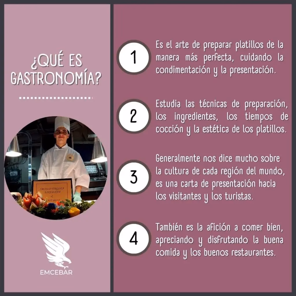 ¿Qué es el concepto en gastronomía?