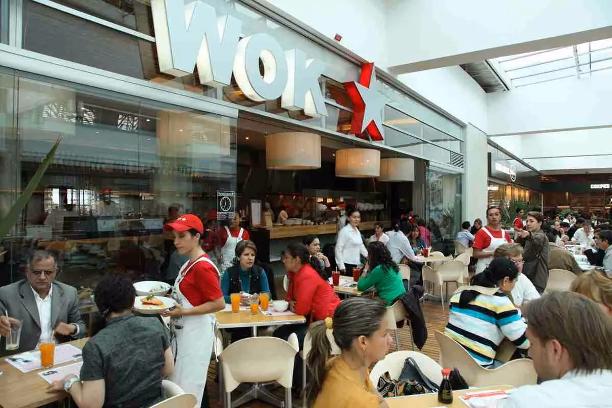 ¿Qué es un restaurante wok?