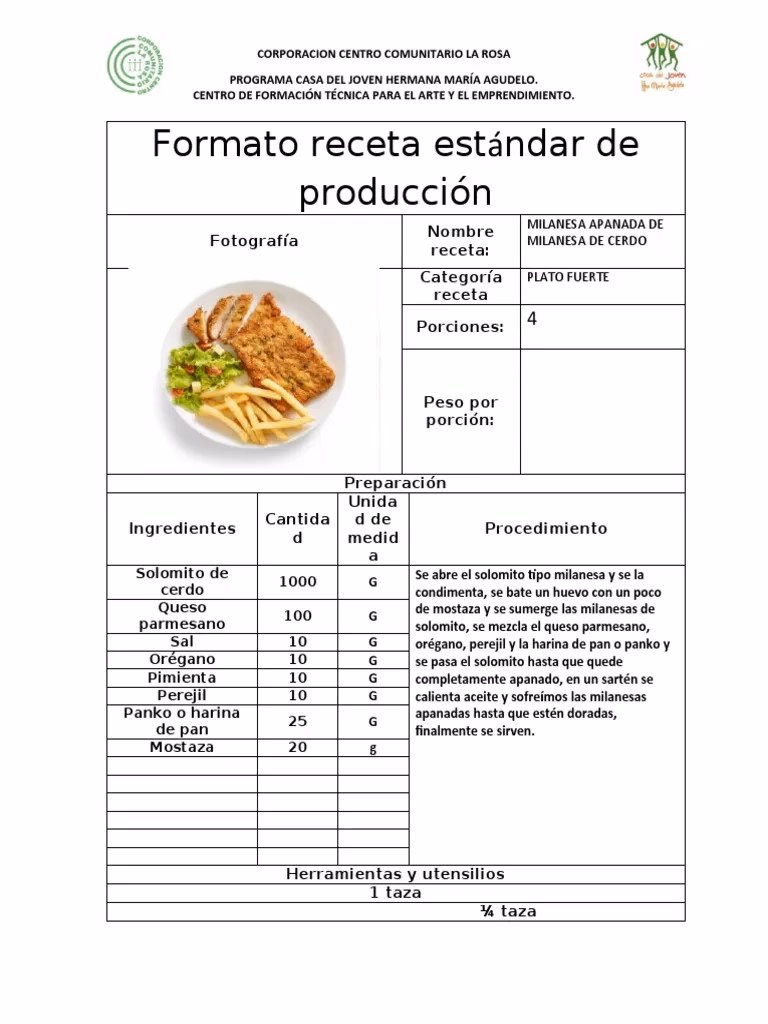 ¿Qué es una receta de formato estándar?