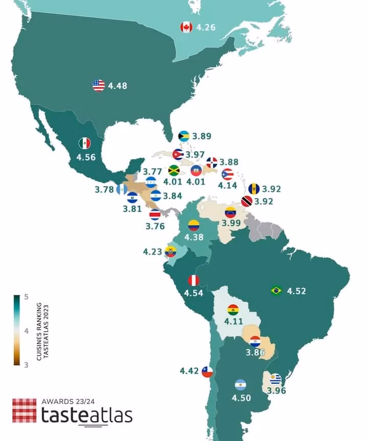 ¿Cuál es la mejor gastronomía de América del Sur?