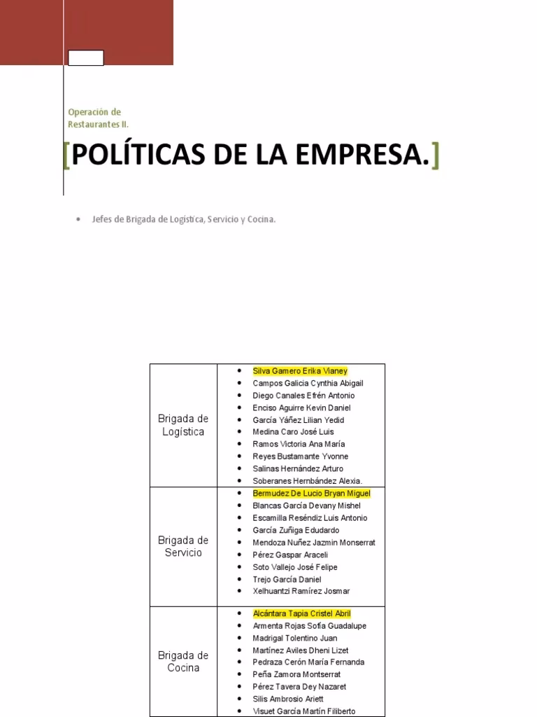 ¿Qué señalización debe tener un restaurante?