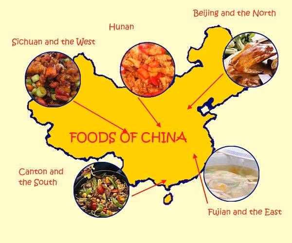 ¿Cuáles son las 8 cocinas chinas más importantes?