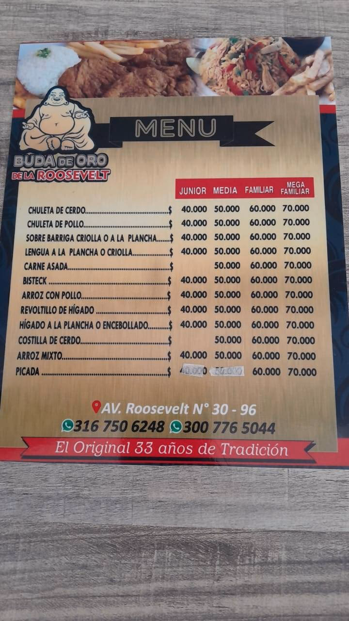 ¿Dónde se encuentra el Buda de Oro?