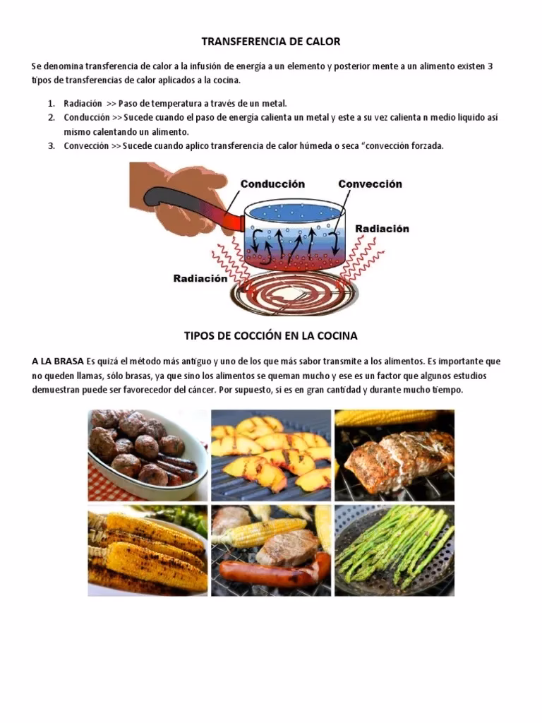 ¿Cómo funciona la transferencia de calor en la cocina?
