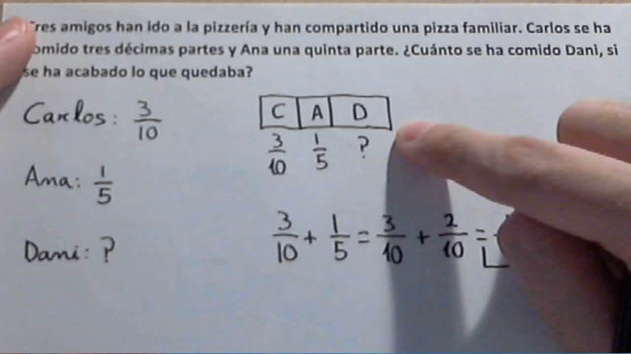¿Cuánta pizza recibirá cada amigo si 3 amigos comparten 2 pizzas en partes iguales?